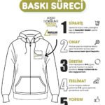 Kapüşonlu ve Fermuarlı Sweatshirt - 3 İplik, Şardonsuz (Özelleştirilebilir) - istecanta.com